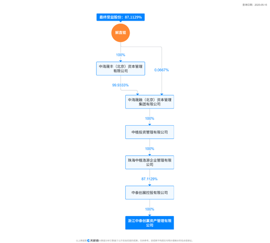 案涉康得新财务造假 北京银行等11被告被索赔51.47亿元